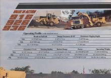 Cargadoras de ruedas Caterpillar 936