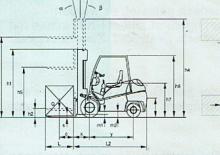 Carretillas elevadoras de gas Dimex G 10 Allegro