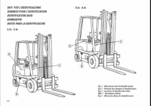 Carretillas elevadoras de gas OM-Pimespo G 23