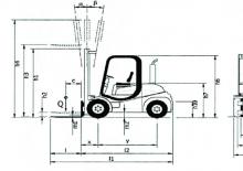 Carretillas elevadoras de gas Nuova Detas Sherpa 20 LPG