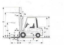 Carretillas elevadoras de gas Cesab SID/KL 25 G