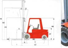 Carretillas elevadoras diesel Raniero C 120 H