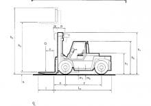 Carretillas elevadoras diesel Steinbock C 90