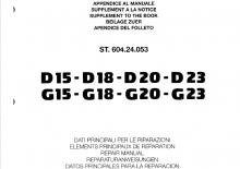 Carretillas elevadoras diesel OM-Pimespo D 15
