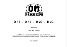 Carretillas elevadoras diesel OM-Pimespo D 18