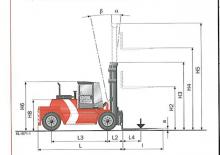 Carretillas elevadoras diesel Kalmar DC 25-1200 RoRo