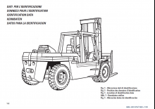 Carretillas elevadoras diesel OM-Pimespo DI 130 C