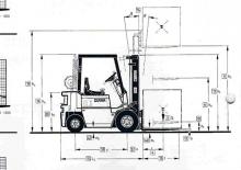 Carretillas elevadoras diesel Clark DPM 17