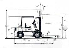 Carretillas elevadoras diesel Clark DPM 25 C