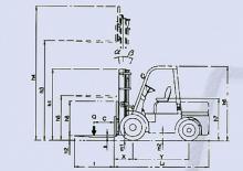 Carretillas elevadoras diesel Belet DV 15 BVA