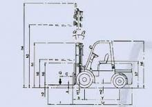 Carretillas elevadoras diesel Belet DV 18 BVA