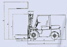 Carretillas elevadoras diesel Belet DV 50 BVA