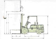 Carretillas elevadoras diesel Mitsubishi FD 15 K