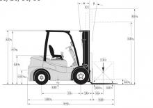 Carretillas elevadoras diesel Clark GTS 20 D