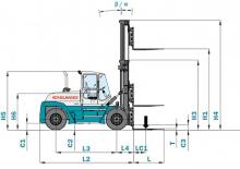 Carretillas elevadoras diesel Konecranes SMV 20-1200 B