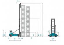 Carretillas elevadoras diesel Konecranes SMV 45 G 5