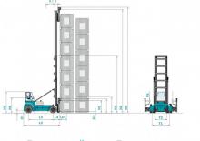 Carretillas elevadoras diesel Konecranes SMV 6/7 ECB 90 II