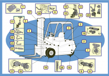 Carretillas elevadoras eléctricas BT CBE 2.0 F