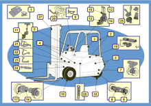 Carretillas elevadoras eléctricas BT CBE 2.0 T