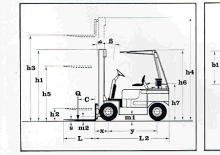 Carretillas elevadoras diesel Lugli 205 E