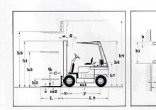 Carretillas elevadoras diesel Lugli 205 E
