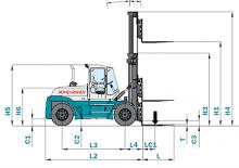 Carretillas elevadoras diesel Konecranes SMV 25-1200 B