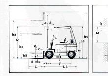 Carretillas elevadoras diesel Lugli 305 E