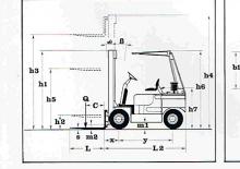 Carretillas elevadoras diesel Lugli 305 E