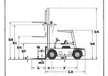 Carretillas elevadoras diesel Lugli 70 C