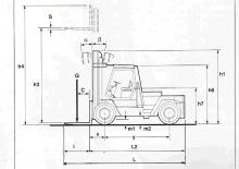 Carretillas elevadoras diesel Steinbock B 1406