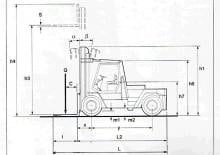 Carretillas elevadoras diesel Steinbock B 1506