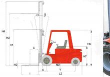 Carretillas elevadoras diesel Raniero C 120 H