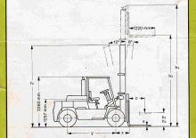 Carretillas elevadoras diesel Clark C 500-y-155 D
