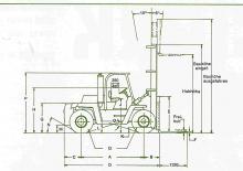 Carretillas elevadoras diesel Clark C 500-y-180 D