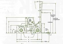 Carretillas elevadoras diesel Clark C 500-y-180 D