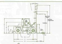 Carretillas elevadoras diesel Clark C 500-y-180 D