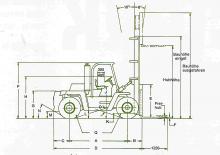 Carretillas elevadoras diesel Clark C 500-y-300 D