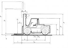 Carretillas elevadoras diesel Steinbock C 80