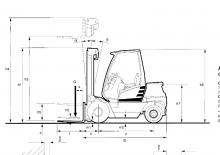 Carretillas elevadoras diesel Steinbock CD 22 C