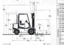 Carretillas elevadoras diesel Clark CDP 20 H