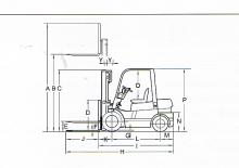 Carretillas elevadoras diesel Heli CPCD 15