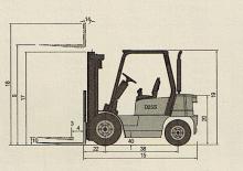 Carretillas elevadoras diesel Doosan D 25 S 3