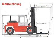 Carretillas elevadoras diesel Kalmar DC 10-600