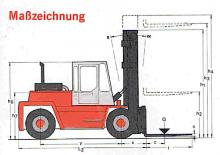 Carretillas elevadoras diesel Kalmar DC 12-600
