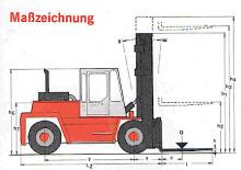 Carretillas elevadoras diesel Kalmar DC13.6EC4