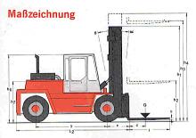 Carretillas elevadoras diesel Kalmar DC 15-1200