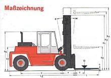 Carretillas elevadoras diesel Kalmar DC 16-1200