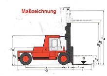 Carretillas elevadoras diesel Kalmar DC 23,6-1200 N