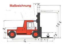 Carretillas elevadoras diesel Kalmar DC 23,6-1200 NLB