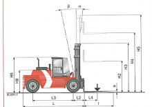 Carretillas elevadoras diesel Kalmar DCD100-6XL
